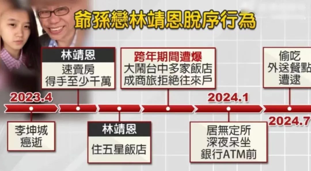 爷孙恋女主新动态：每月拿3万零花钱，十年青春换来300万插图