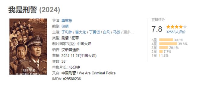 《我是刑警》下载链接超清版百度云网盘资源下载【BD1280P/泄露-MKV】插图