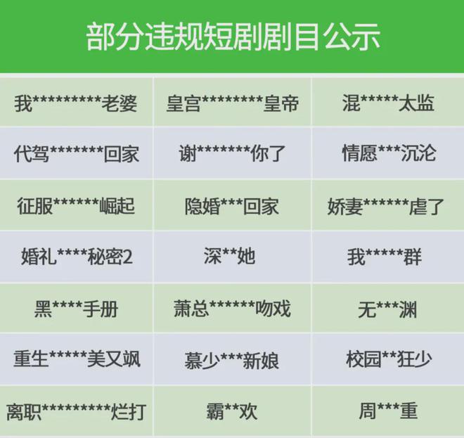 微短剧不是霸道总裁就是神仙姐姐？这也太套路了吧！插图