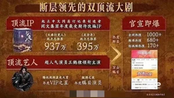 《大奉打更人》百度云网盘资源下载【1080HD高清中字】迅雷种子下载链接插图