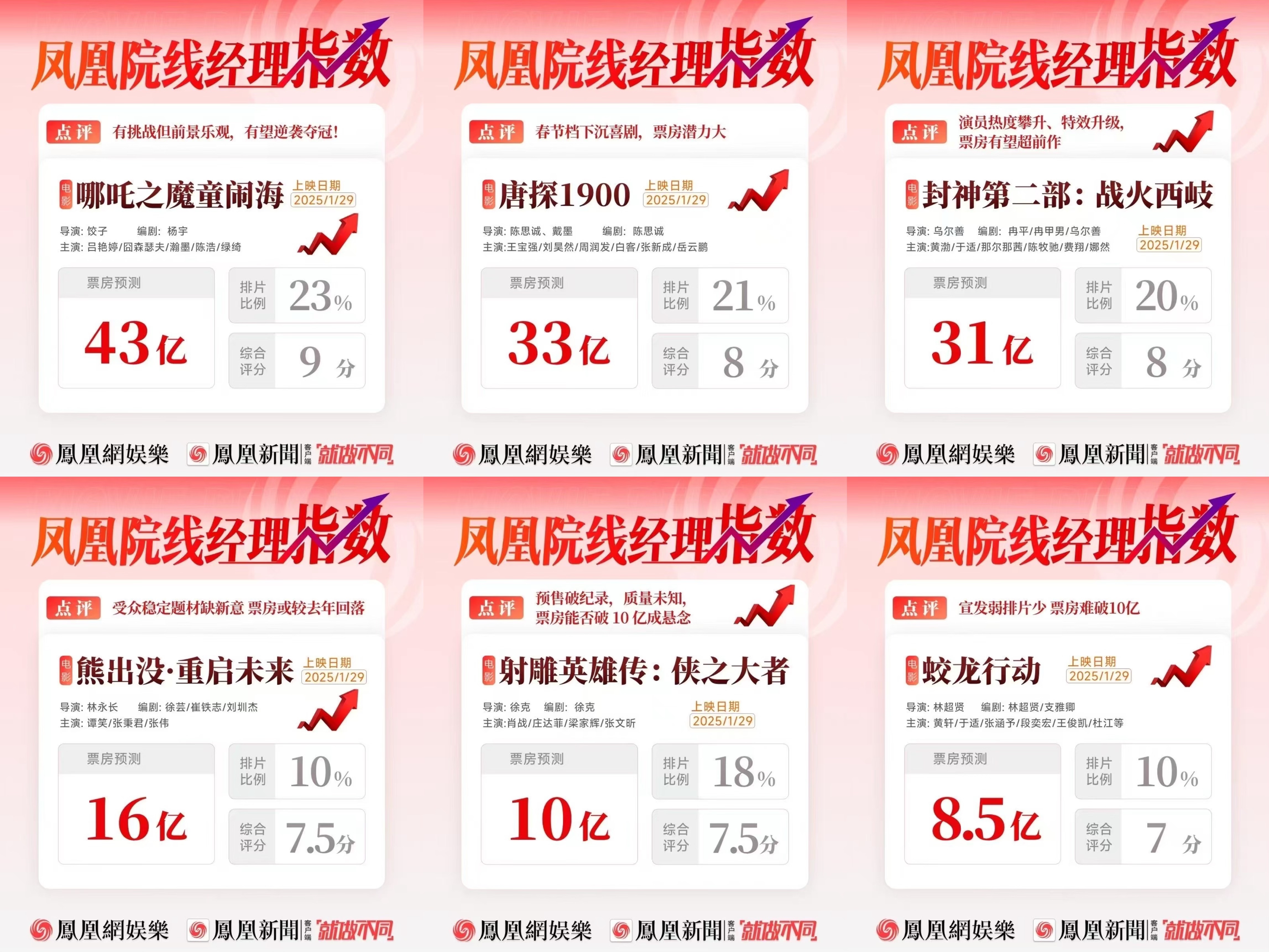 《射雕》百度云网盘【1280P高清】资源夸克网盘下载链接插图1